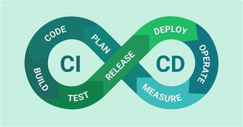 推荐10个适用于DevOps的好用的CI/CD工具