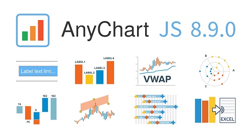 2024年最佳JavaScript图表库，合适的您的数据可视化JavaScript图表库
