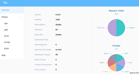 frp内网穿透开启Dashboard互联网https访问toml配置