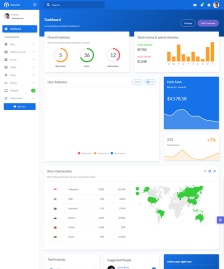 蓝色Bootstrap4管理仪表板