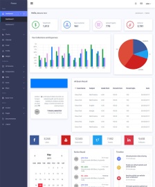 Focus Admin后台系统管理模板