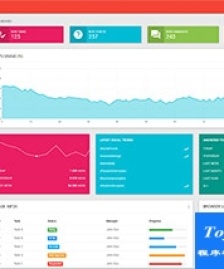 商业后台管理台系统ui界面html5模板[演示]